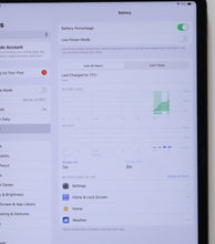 Load image into Gallery viewer, Apple iPad Pro M1 5th Gen 256GB Wi-Fi + Cellular 12.9&quot; MHNW3LL/A Space Gray READ
